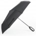 Chapéu de Chuva Brosmon