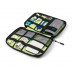 Loop Organizer