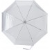 Mahira manual umbrella