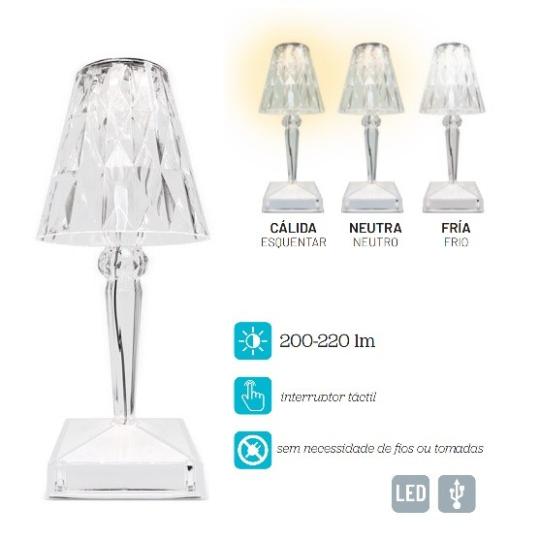Lâmpada Led Nostalgic