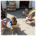 Cadeiras de Praia (Produção)