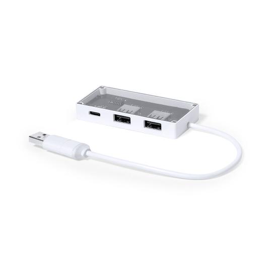 USB Port Hevan
