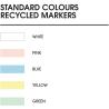Bloc de post-it en couverture rigide recyclée ComboNote (Production)