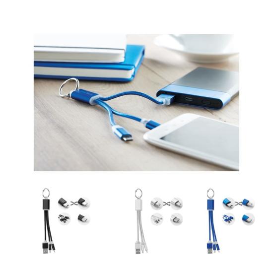 Set 3 tipos de cable