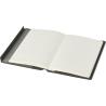 Padfolio Notu