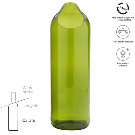 Jarre d'Eau Originalhome®
