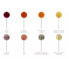 Mini pirulito de fruta Plus (Produção)