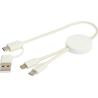 Cable de Sincronización de Datos y de Carga Rápida de 27 W de 30 cm de Plástico Reciclado 5 en 1 Citala