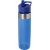 650 ml Tritan Bottle