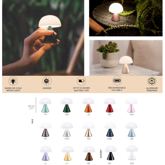 Mini LED Mina Luma S Lexon ®