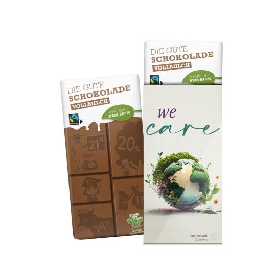 Chocolate The Change...