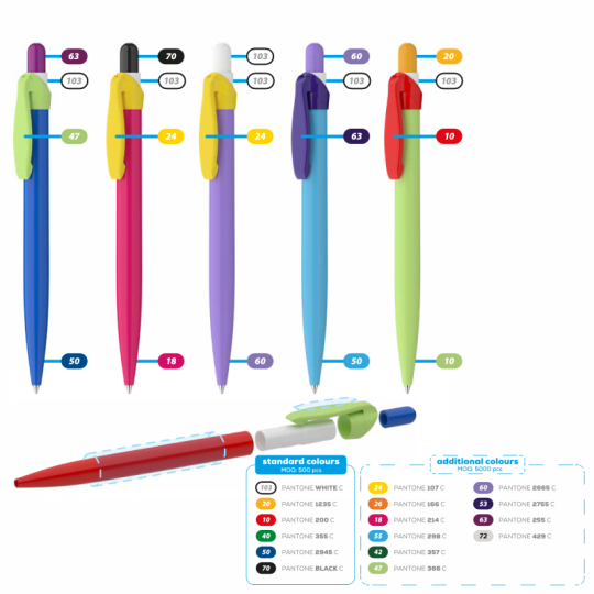 Olympia Ballpoint (Production)